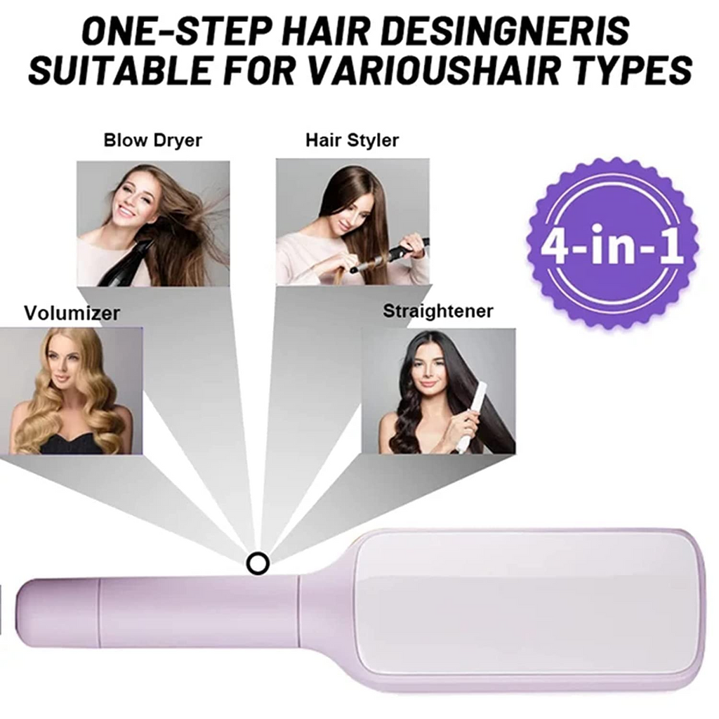 R-C 4-in-1 Self-Cleaning Hair Brush
